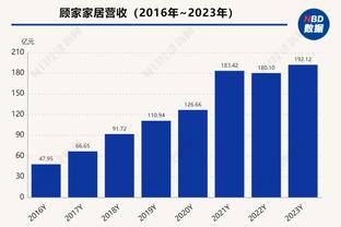 金宝搏官网app网址